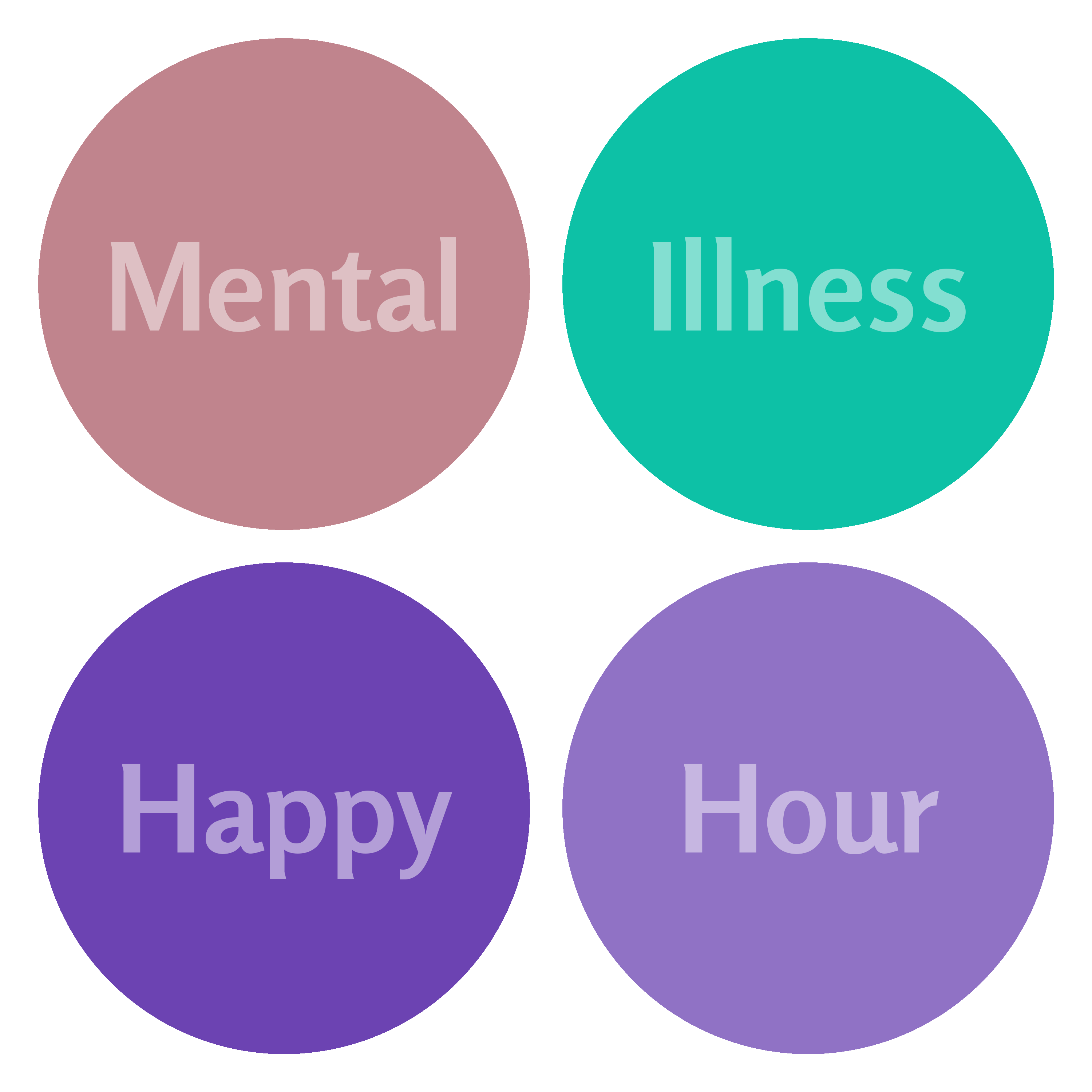 Mental Illness Happy Hour