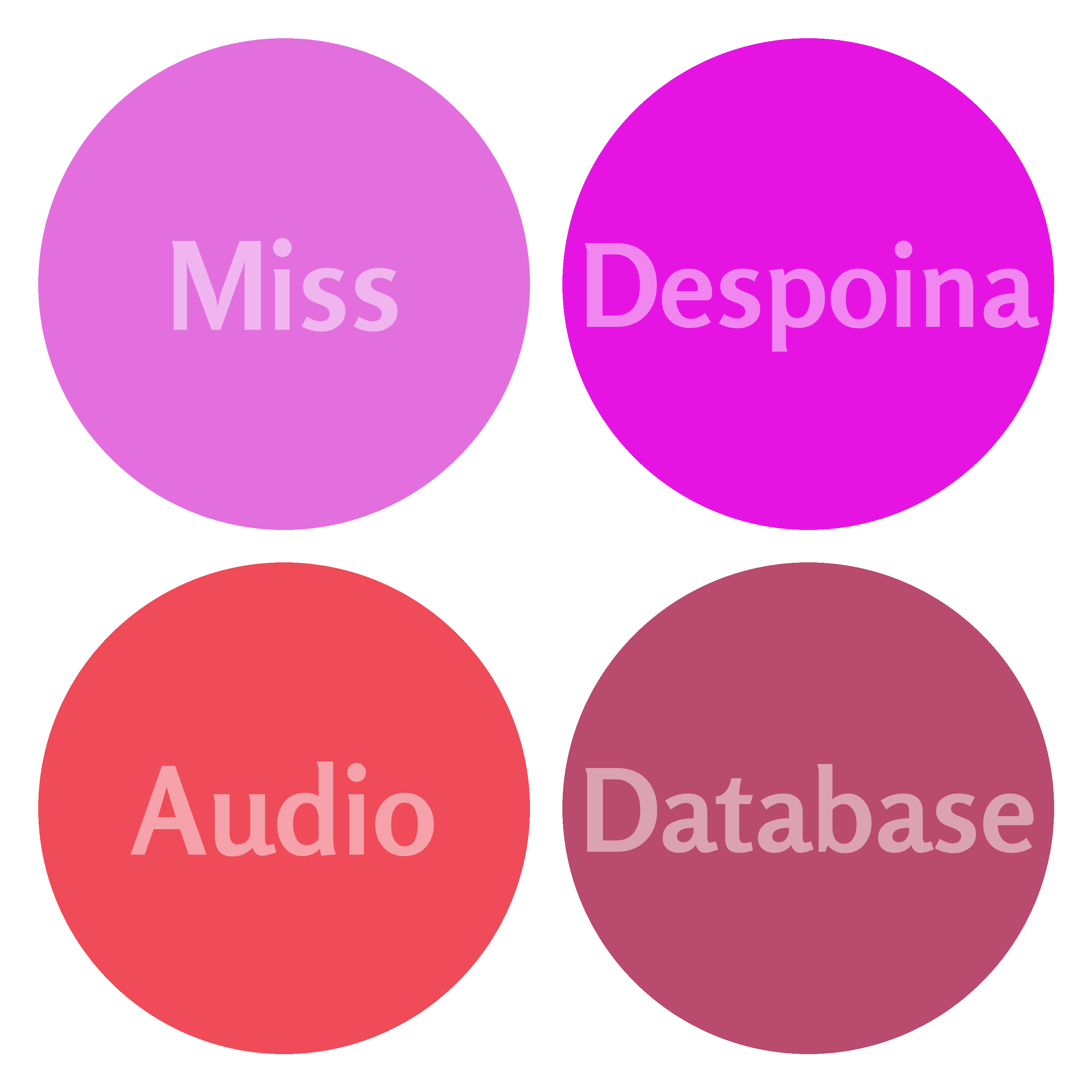 Miss Despoina Audio Database