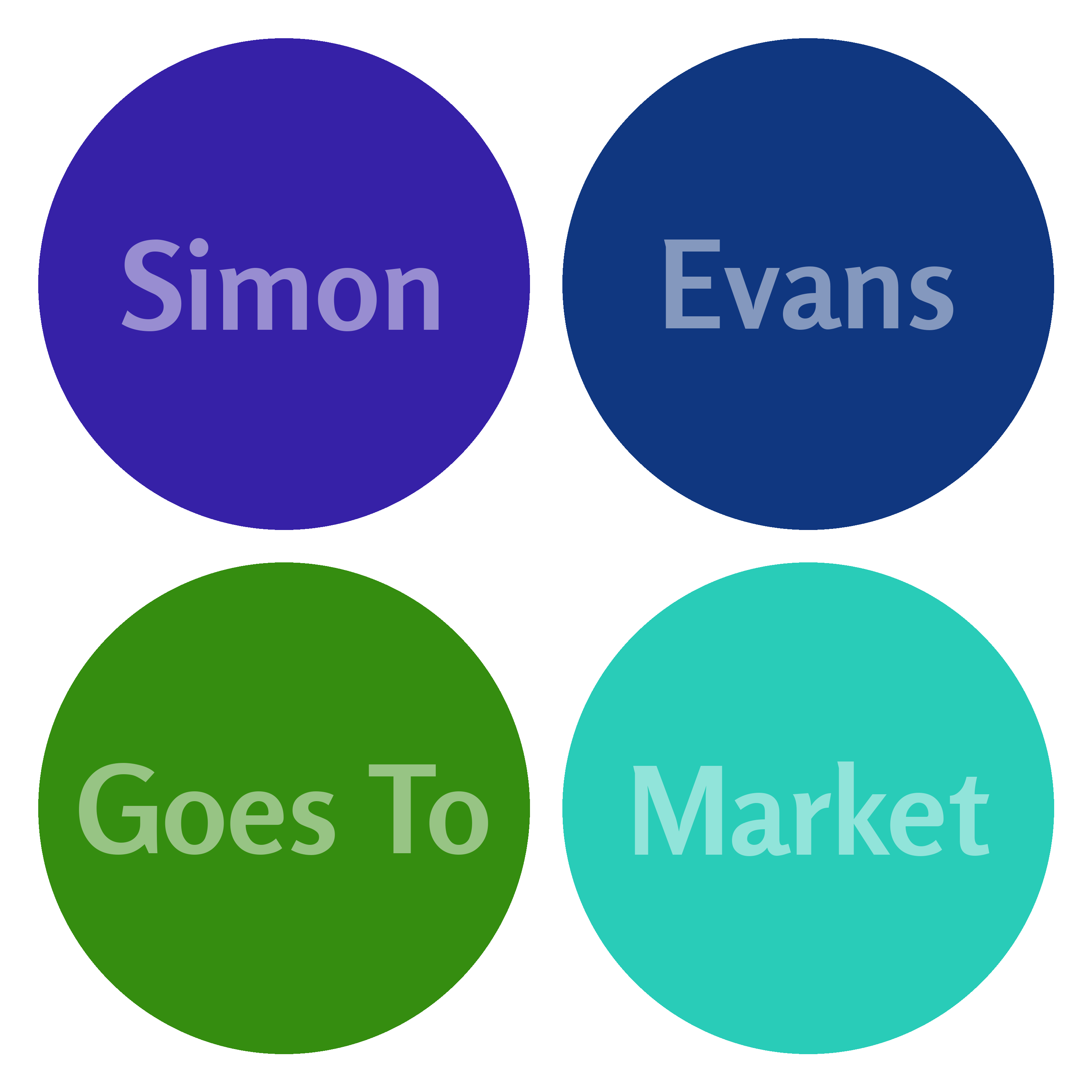 Simon Evans Goes To Market Podcast Free Listening On Podbean App