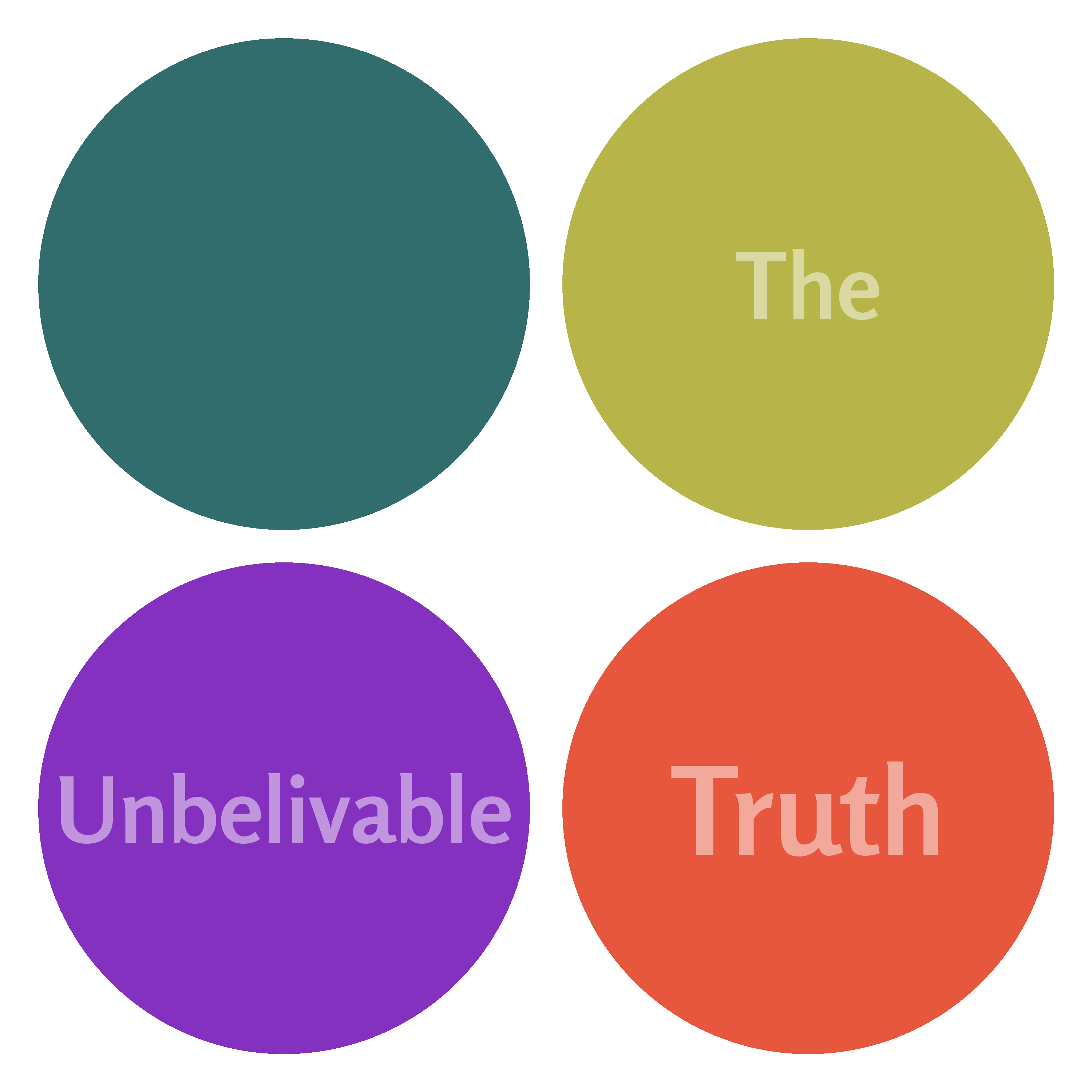 The Unbelivable Truth
