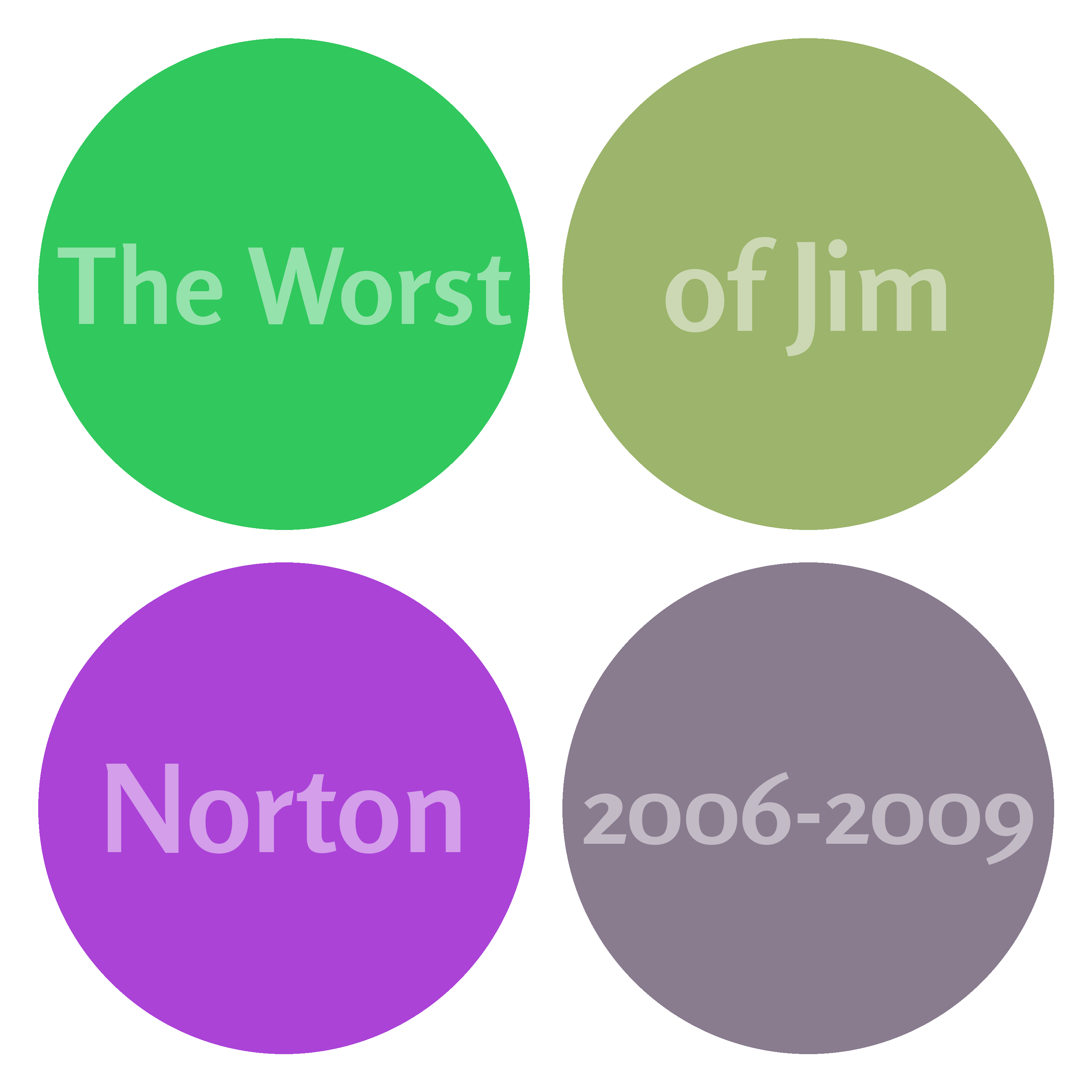 The Worst of Jim Norton (2006-2009)